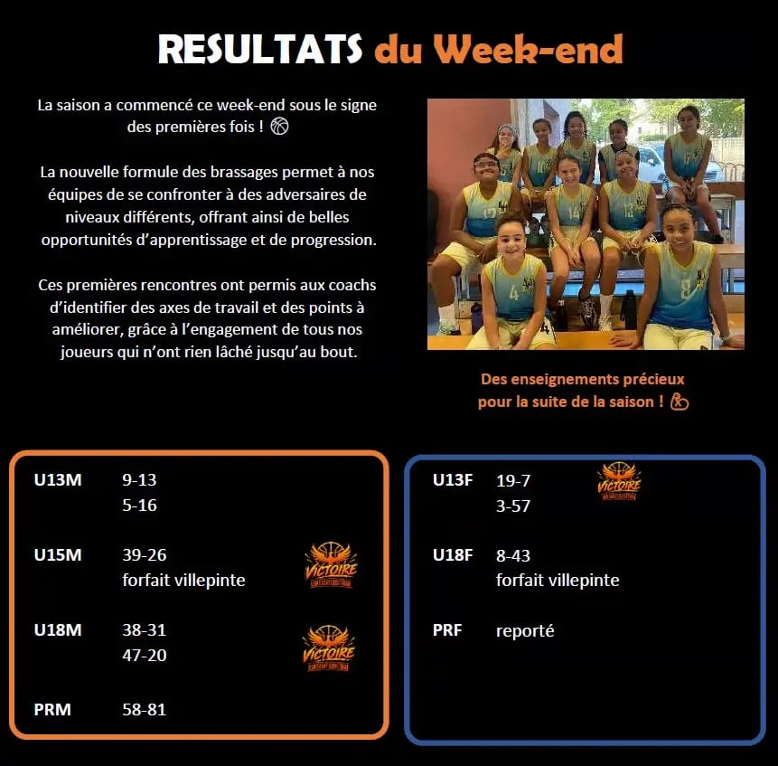 20260926 resultats