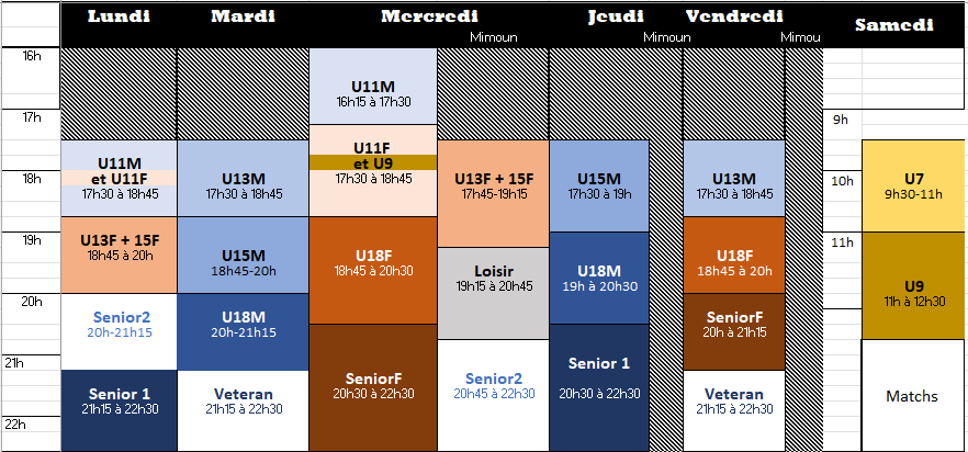 Creneaux 2026 2027 previsionnels