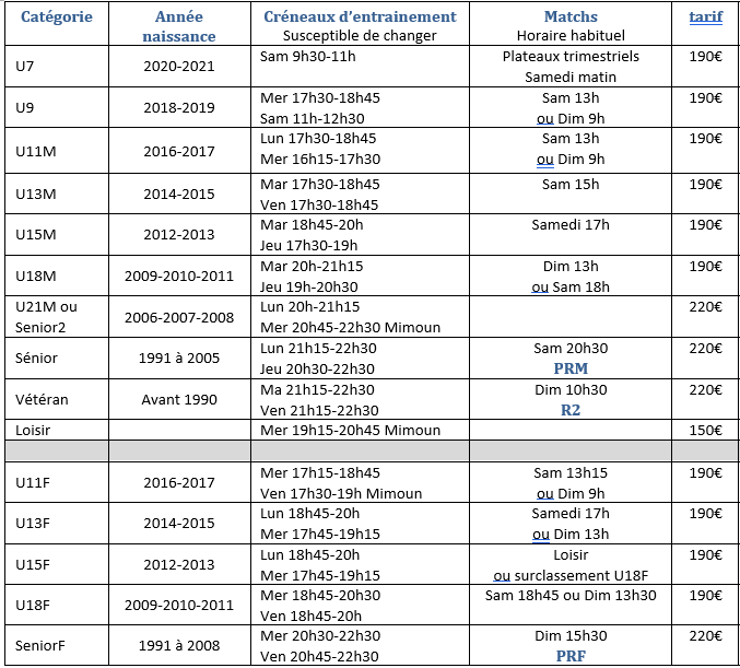 Creneaux 2026 2027 tableau 1